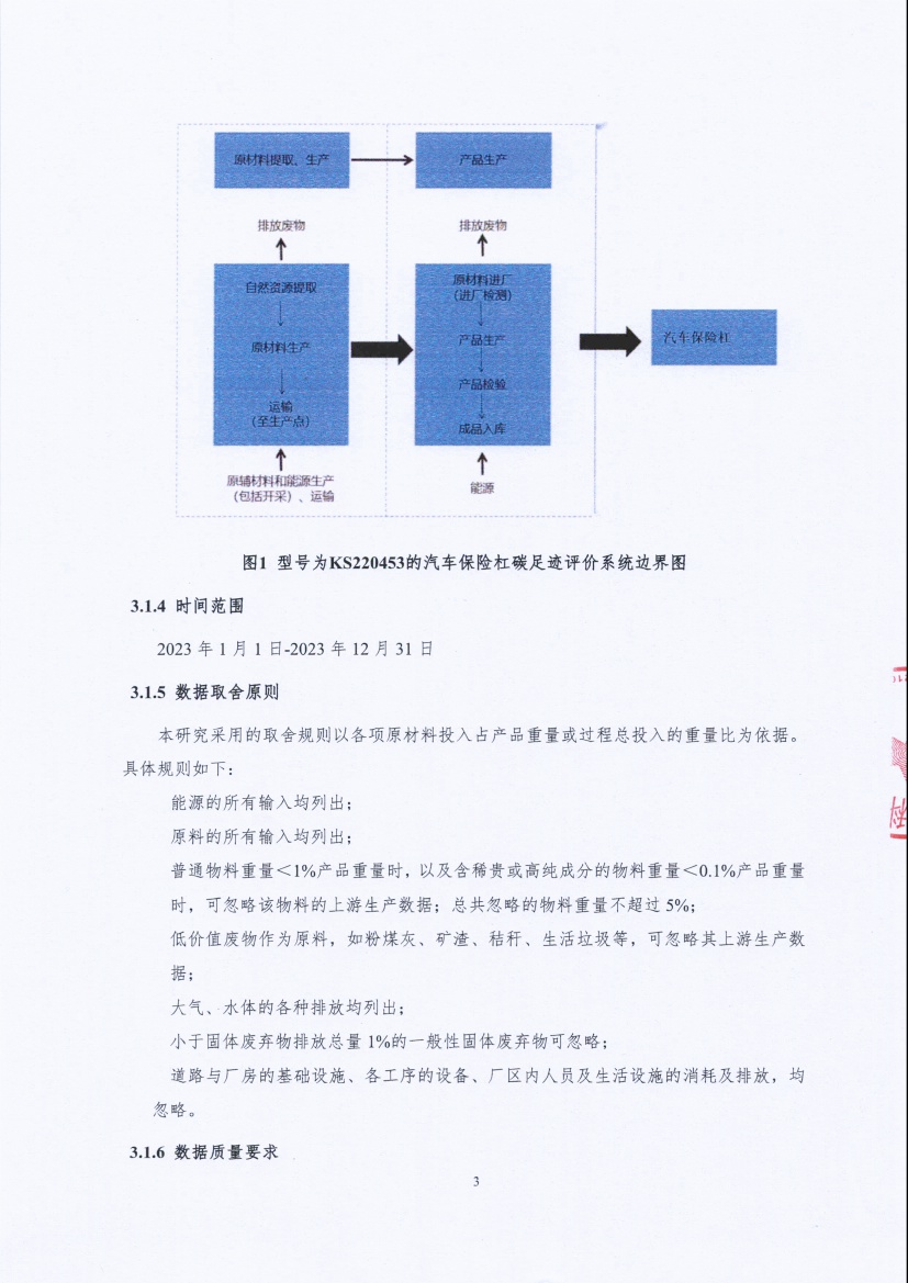13-4銆佽嚜璇勬姤鍛?闈栧嚡妯″绉戞妧鏈夐檺鍏徃姹借溅淇濋櫓鏉犱骇鍝佺⒊瓒宠抗_椤甸潰_06.jpg
