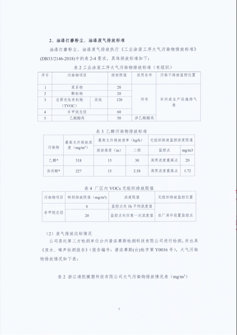 闈栧嚡妯″-2024骞村害鐜淇℃伅鎶湶鎶ュ憡_Page7.png