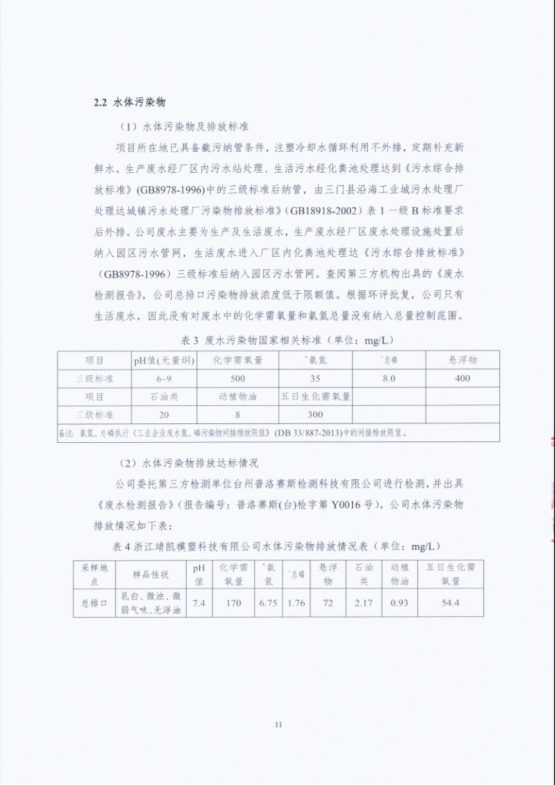 闈栧嚡妯″-2024骞村害鐜淇℃伅鎶湶鎶ュ憡_Page11.png